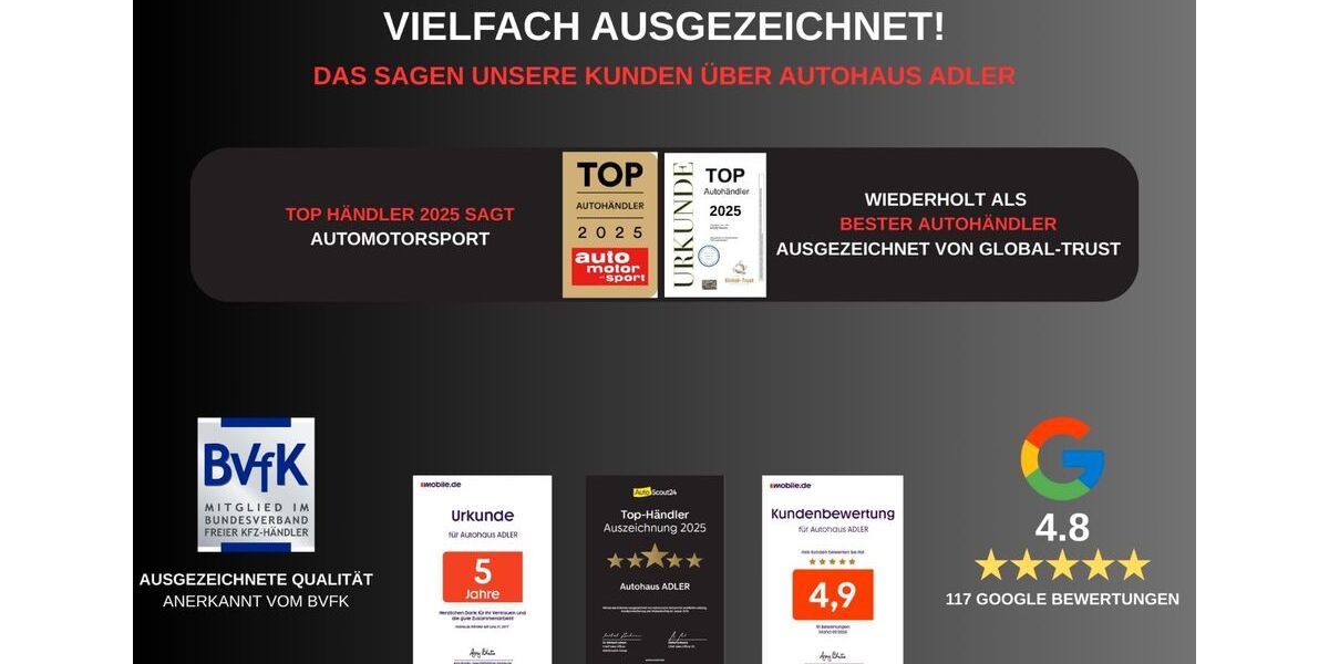 Skoda Kodiaq 87.900 km 25.990 &euro; Worms 67549