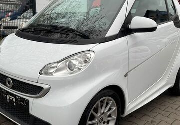 Smart ForTwo 124.617 km 6.400 &euro; LUDWIGSHAFEN AM RHEIN 67071