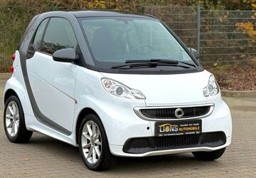 Smart ForTwo 141.000 km 5.990 &euro; Lampertheim 68623