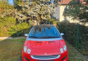 Smart ForFour 149.326 km 1.100 &euro; Heddesheim 68542