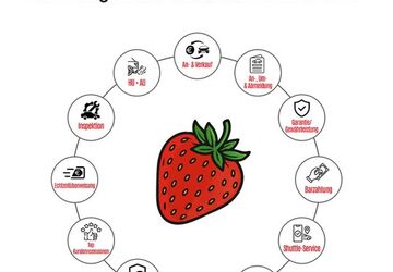 Toyota Urban Cruiser 97.327 km 9.990 &euro; Mannheim 68219